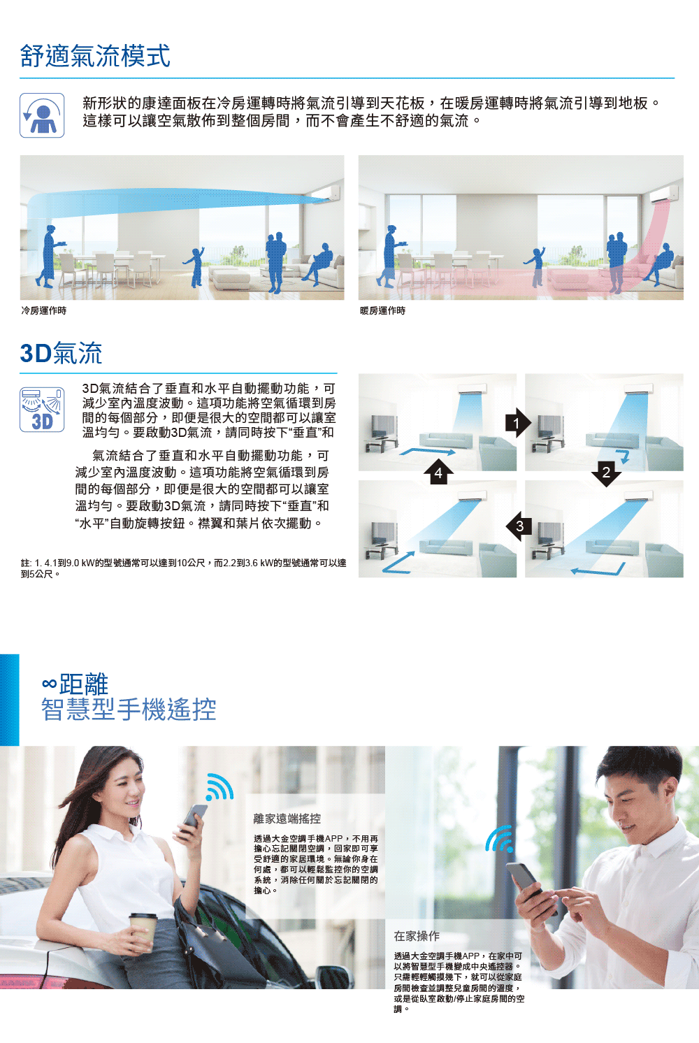 DAIKIN大金 RXV50XVLT - 詳情16