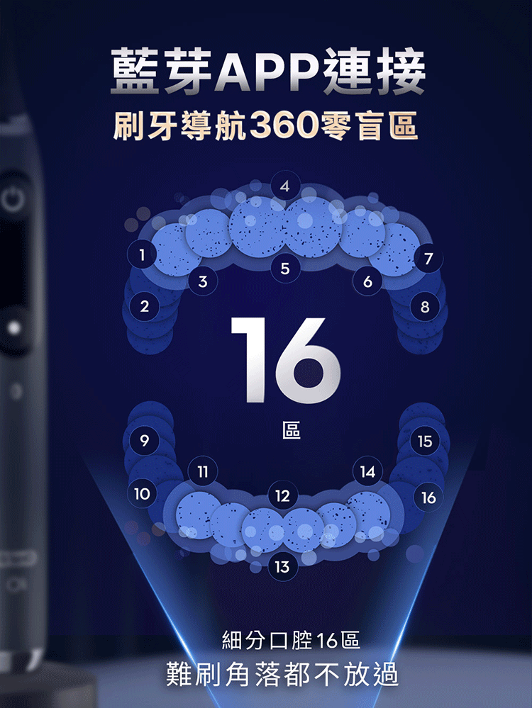 BRAUN德國百靈 Oral-B-iO9 - 詳情14