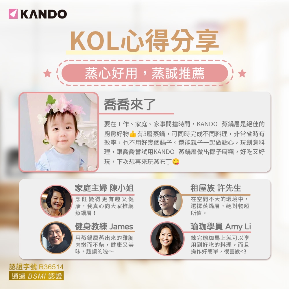 KANDO KA-ES01 - 詳情23