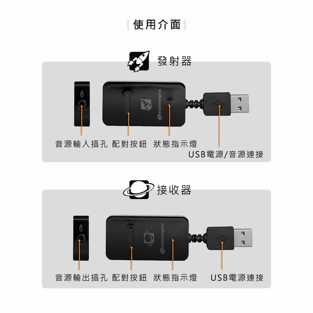 Audioengine W3 - 詳情7