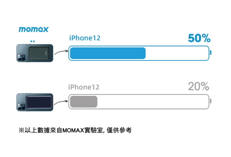 MOMAX Q.Mag Power - 詳情11