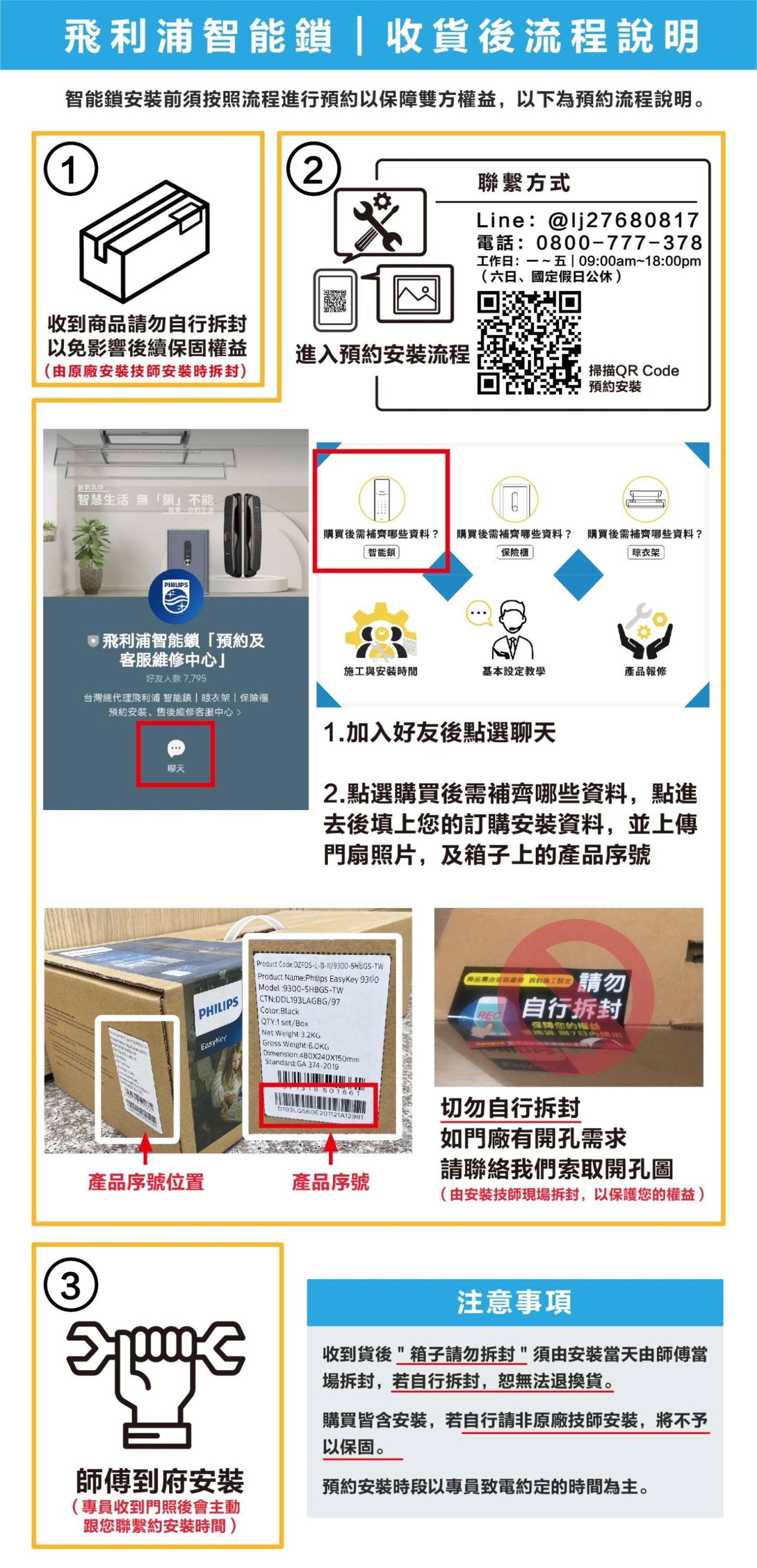 PHILIPS飛利浦 DDL503 - 詳情12