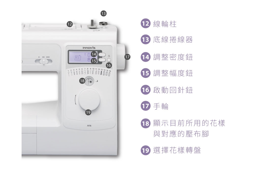 Brother兄弟 A16 - 詳情27