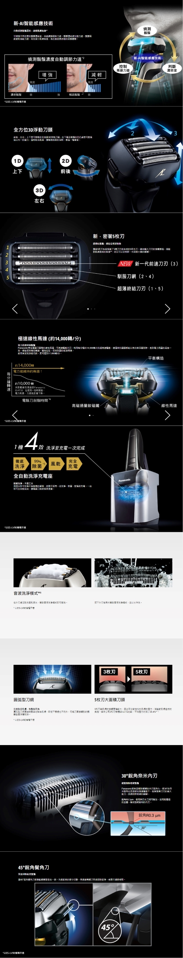 Panasonic國際牌 ES-LV97 - 詳情3