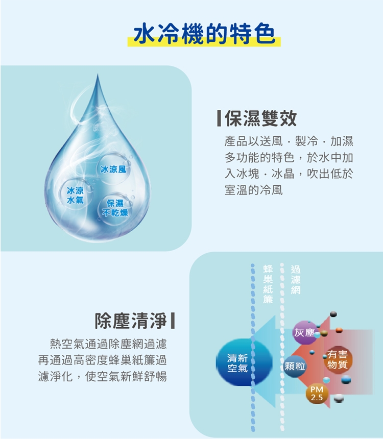 KOLIN歌林 KF-XK3095 - 詳情9