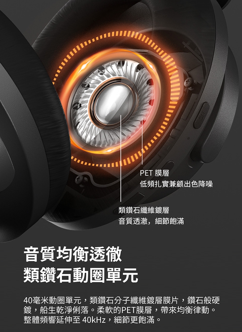 1MORE SonoFlow - 詳情15