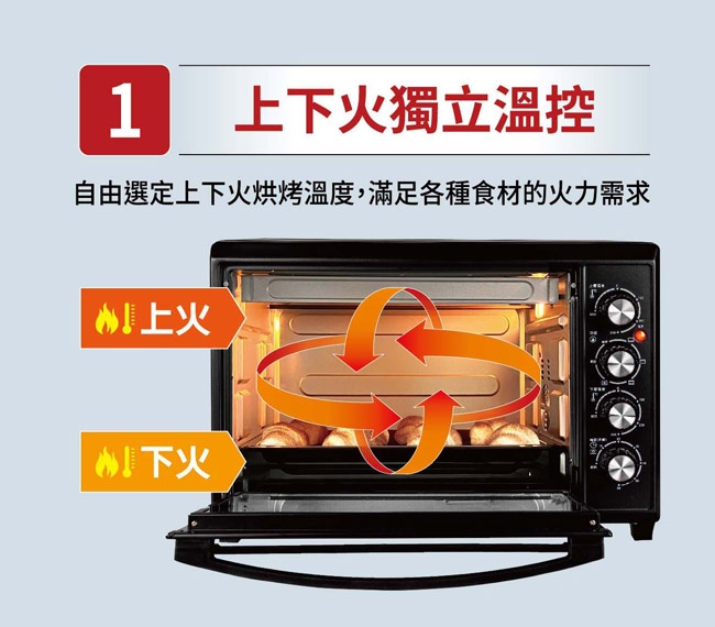 SANLUX台灣三洋 SK-35TC - 詳情5