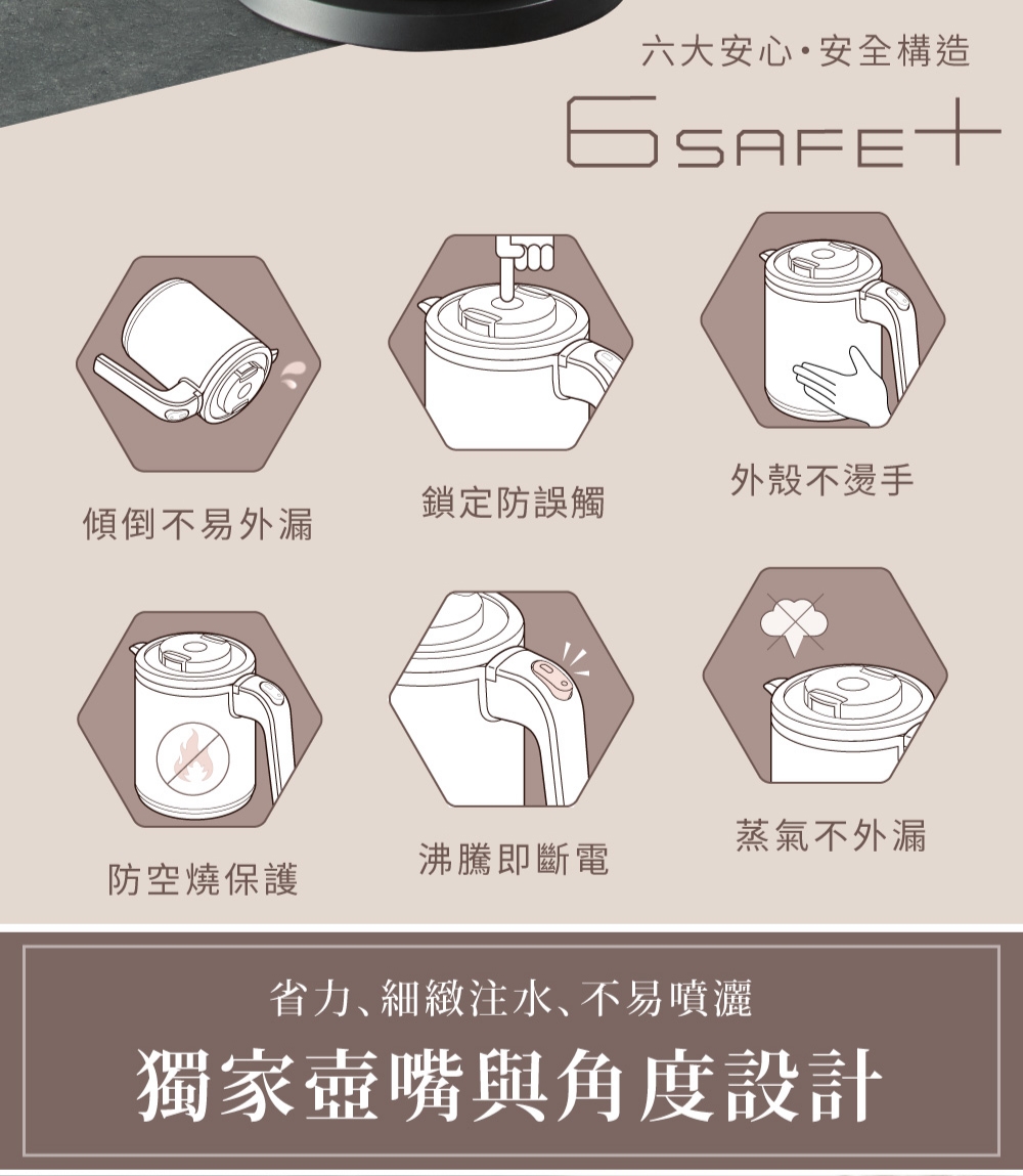 TIGER虎牌 PCK-G10R - 詳情7