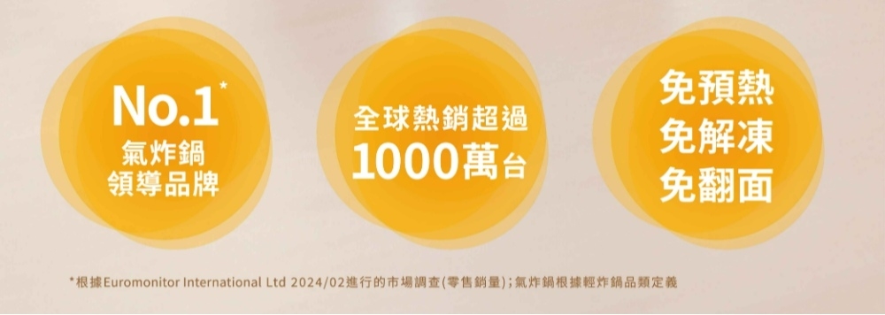 PHILIPS飛利浦 NA221 - 詳情15