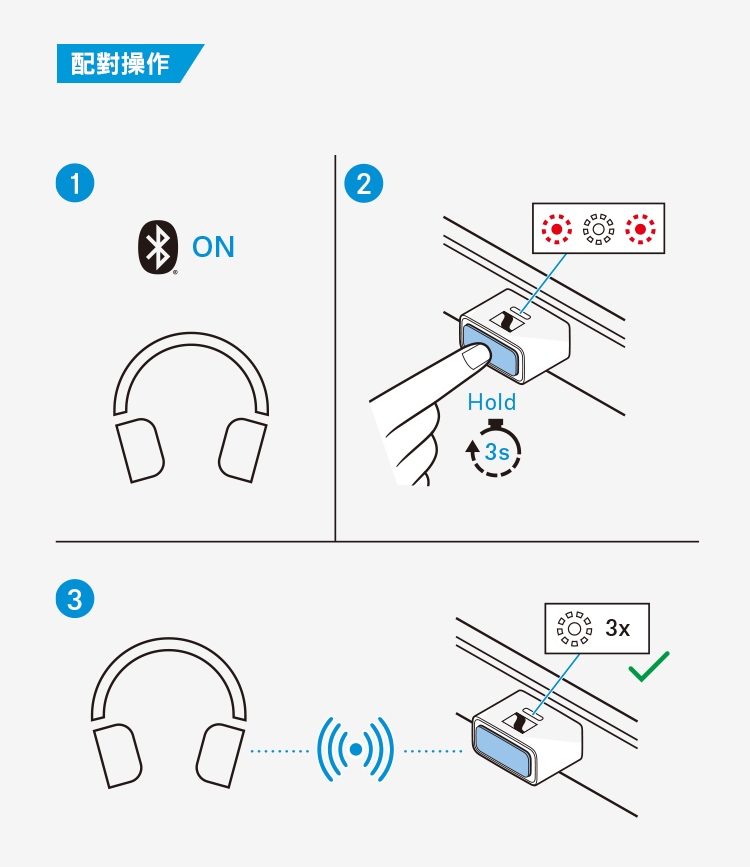 Sennheiser森海塞爾 BTD 700 - 詳情11