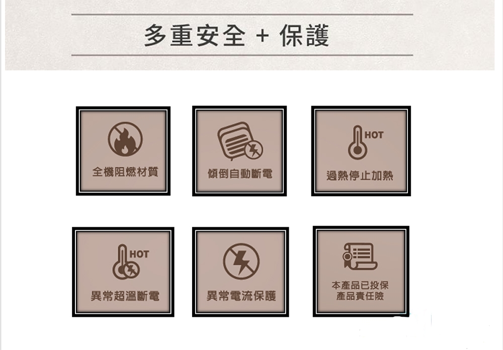 SAMPO聲寶 HX-CA06H - 詳情7