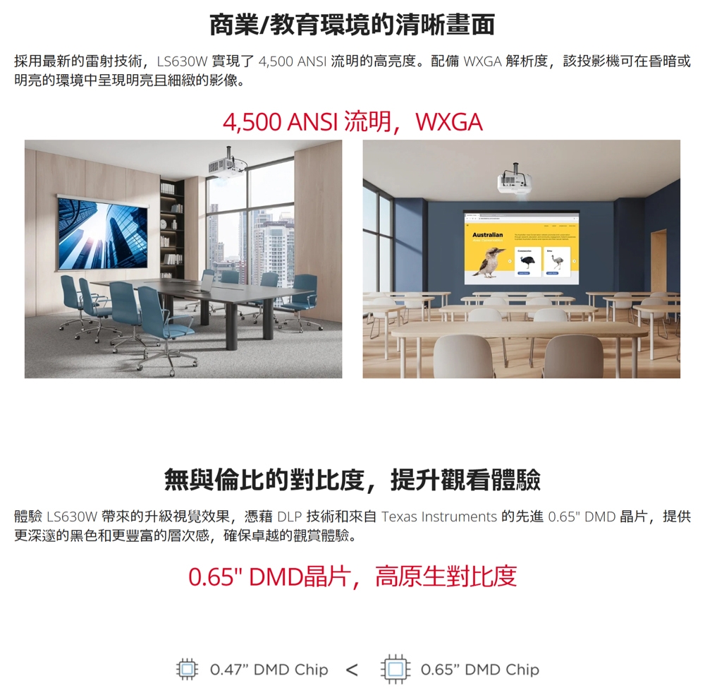 ViewSonic優派 LS630W - 詳情11