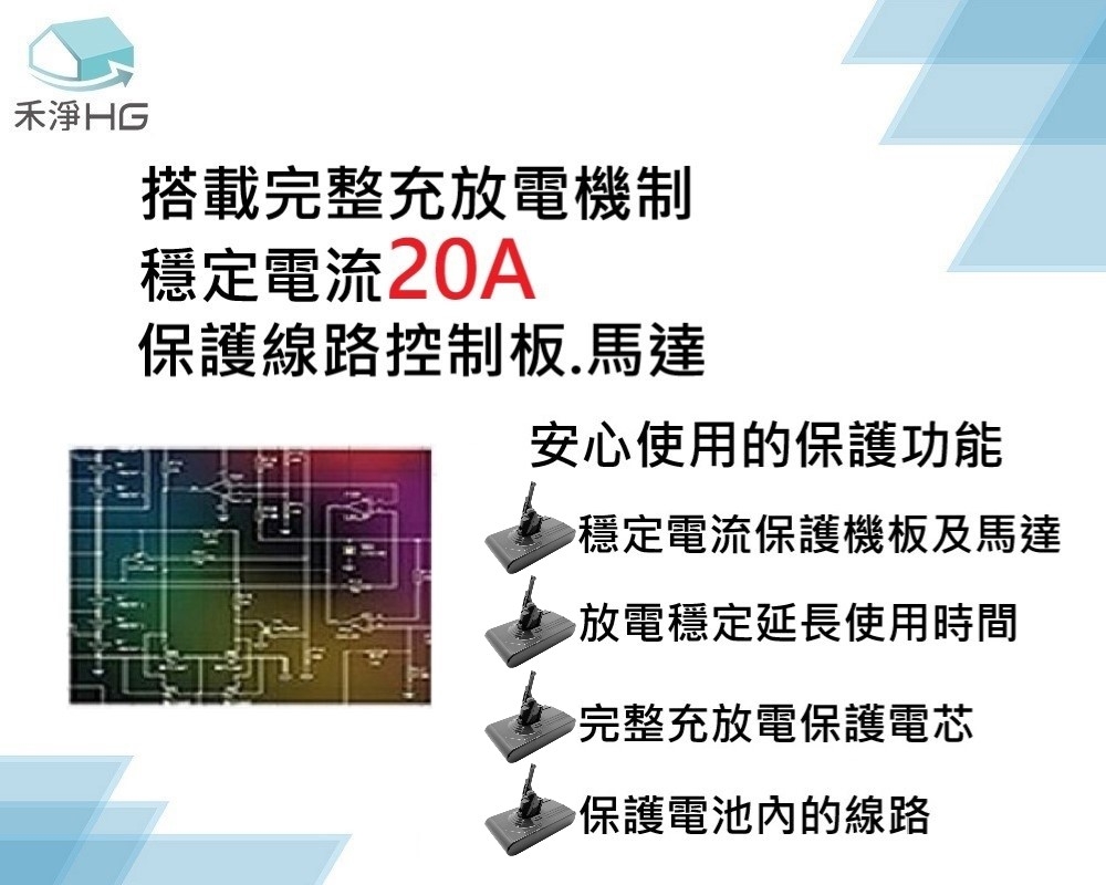 Dyson戴森 DC8225 - 詳情13