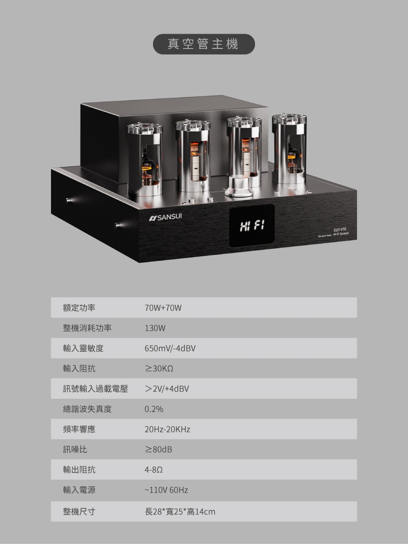 SANSUI山水 EUT-V70+SF-100 - 詳情26