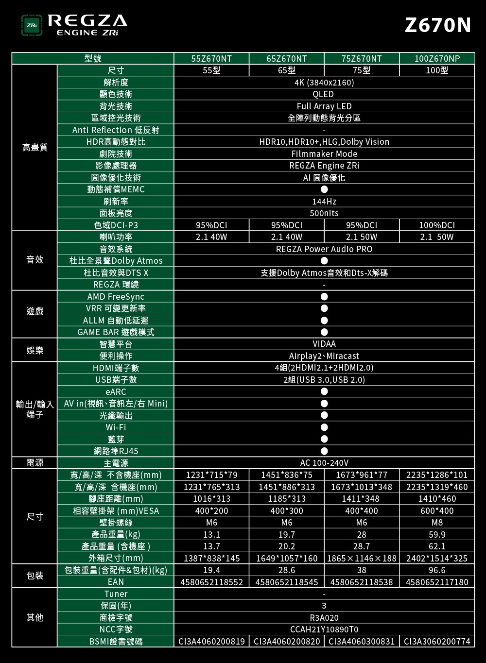 TOSHIBA東芝 65Z670NT - 詳情33