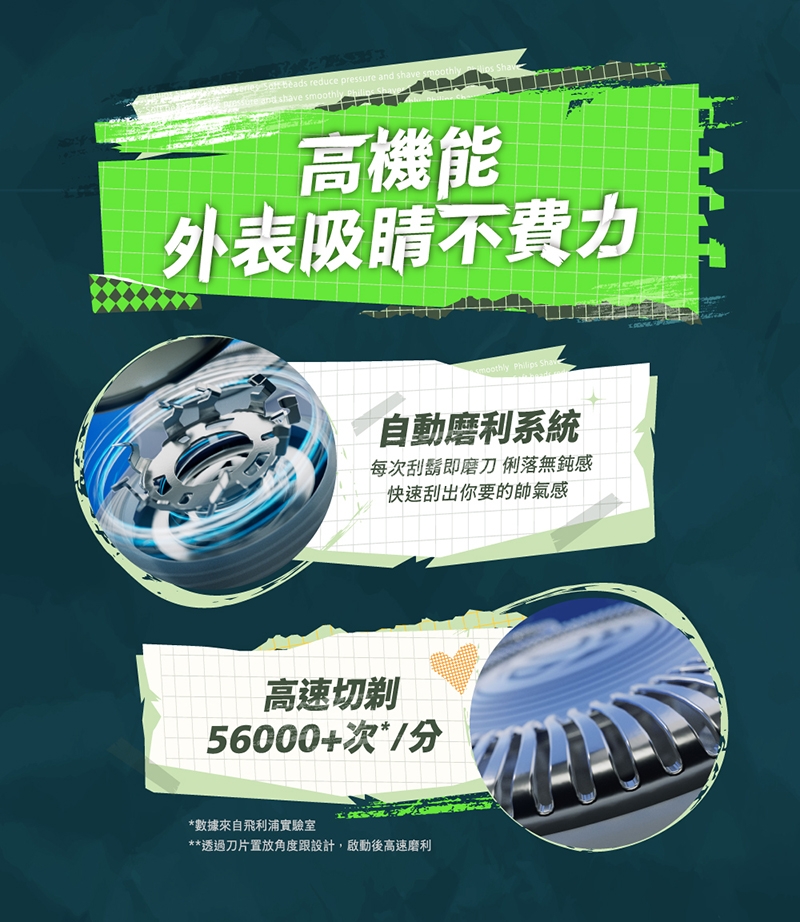 PHILIPS飛利浦 S2881 - 詳情8