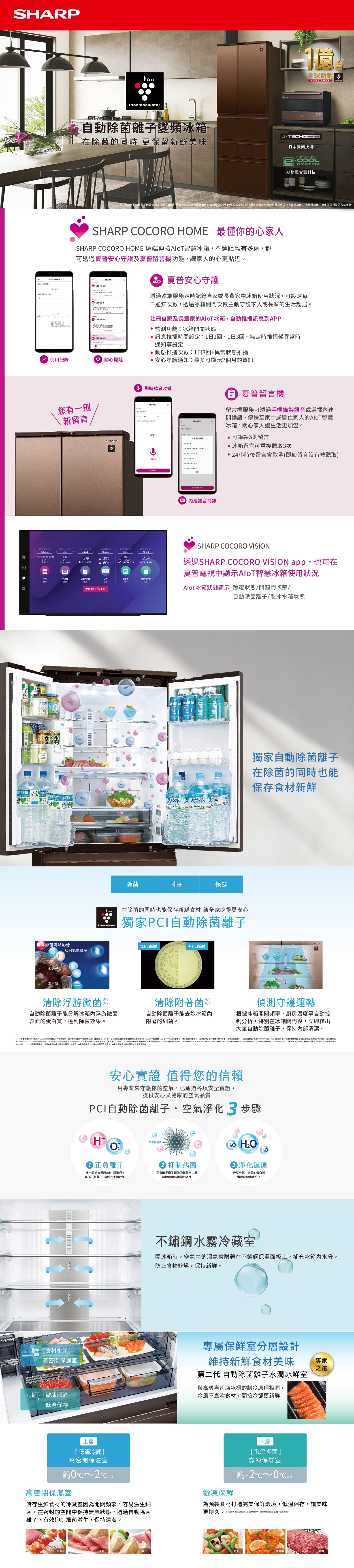 SHARP夏普 SJ-GK51AT-W - 詳情10