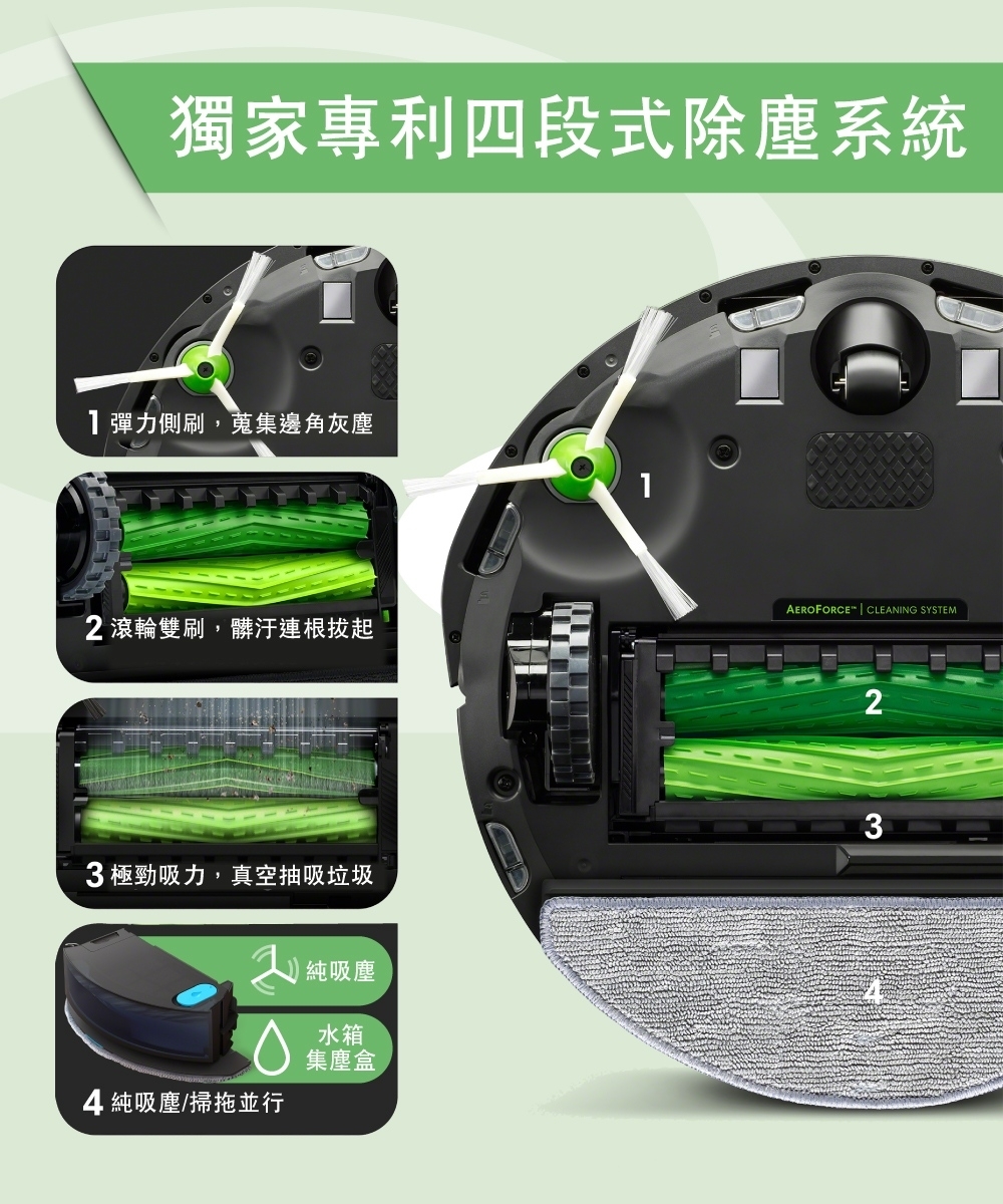 iRobot Roomba Combo i5+ - 詳情19