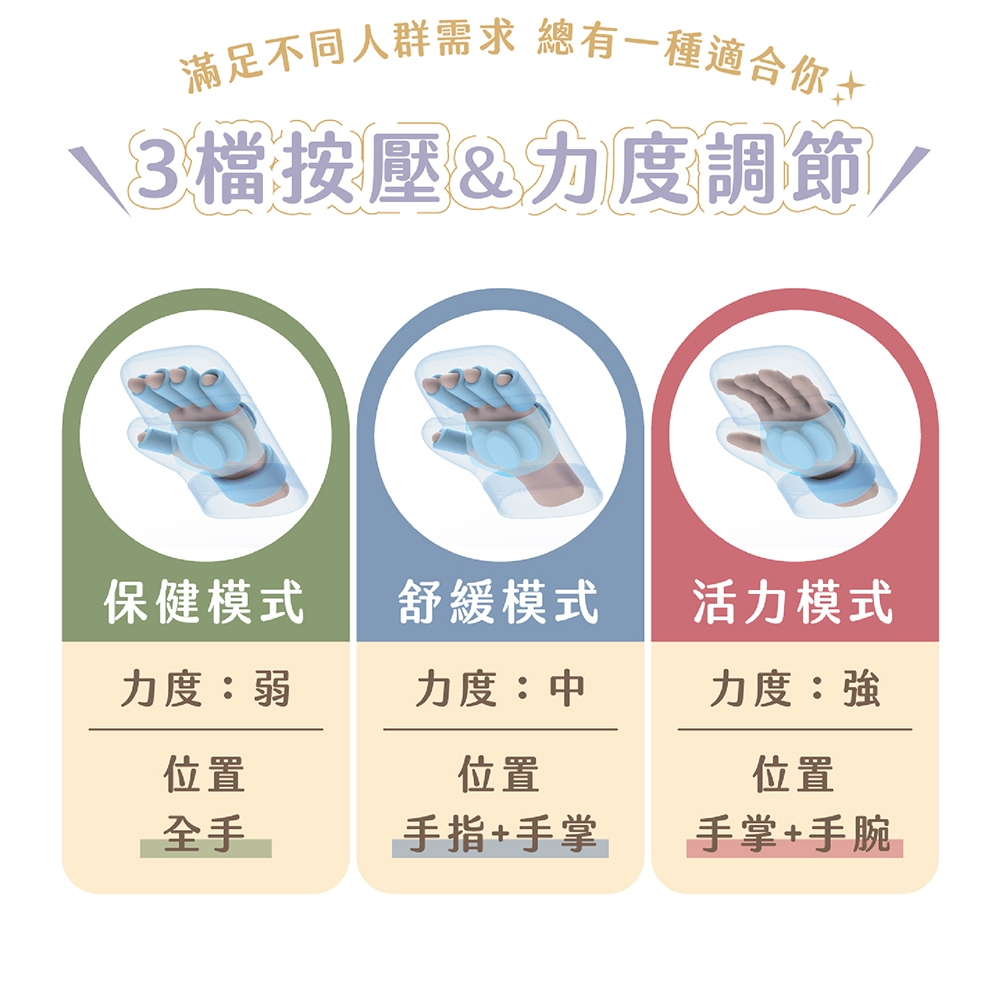 BLAUPUNKT藍寶 BPB-M20HU - 詳情18