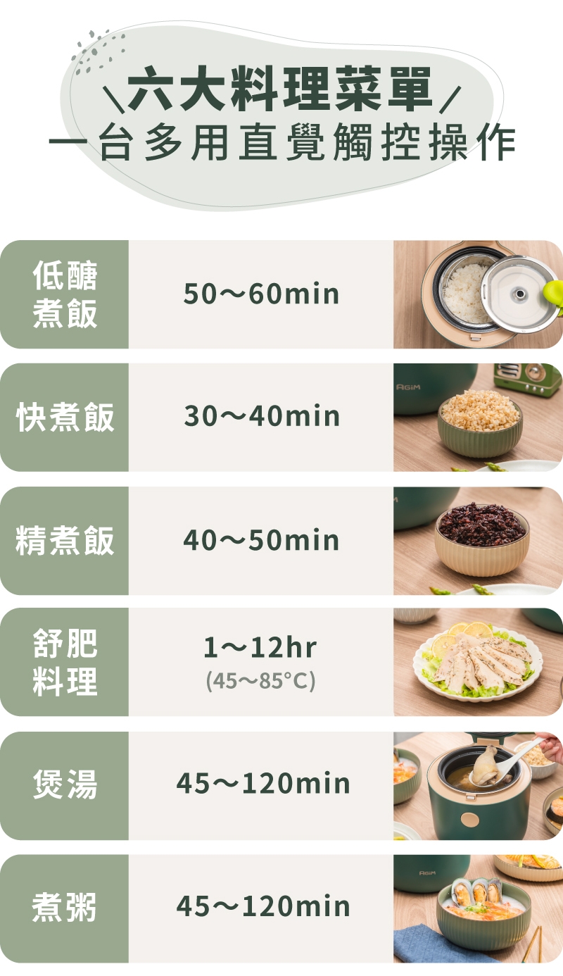 AGiM阿基姆 EP-360L - 詳情14