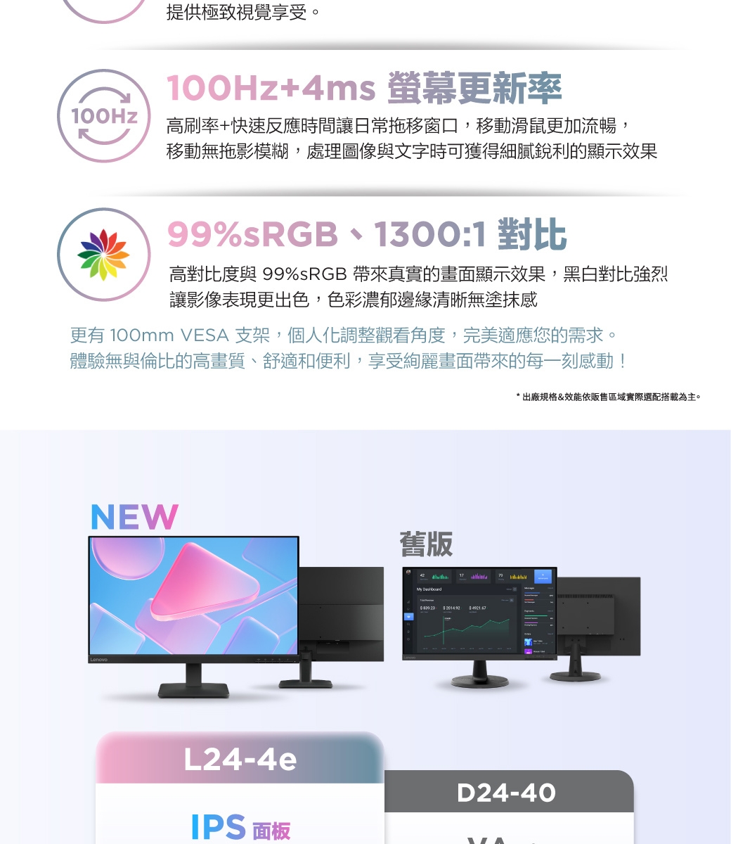 Lenovo聯想 L24-4e - 詳情10