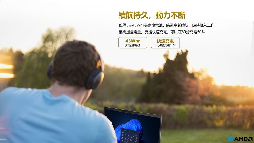 HP惠普 635 G11 - 詳情14