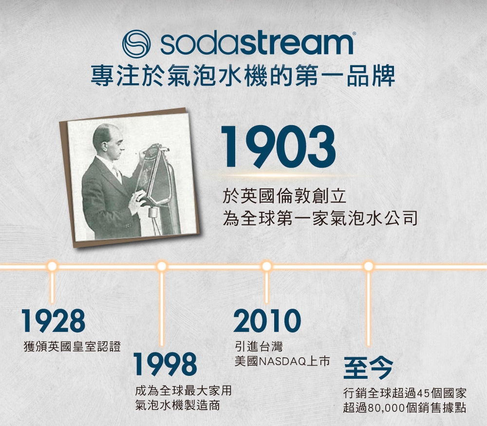 Sodastream GAIA - 詳情16