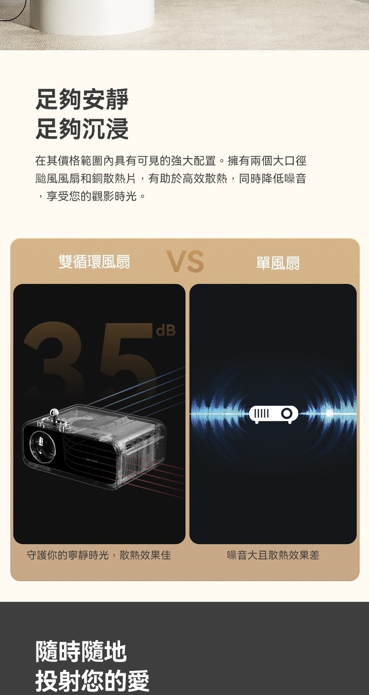 Wanbo萬播 Mini Pro - 詳情13