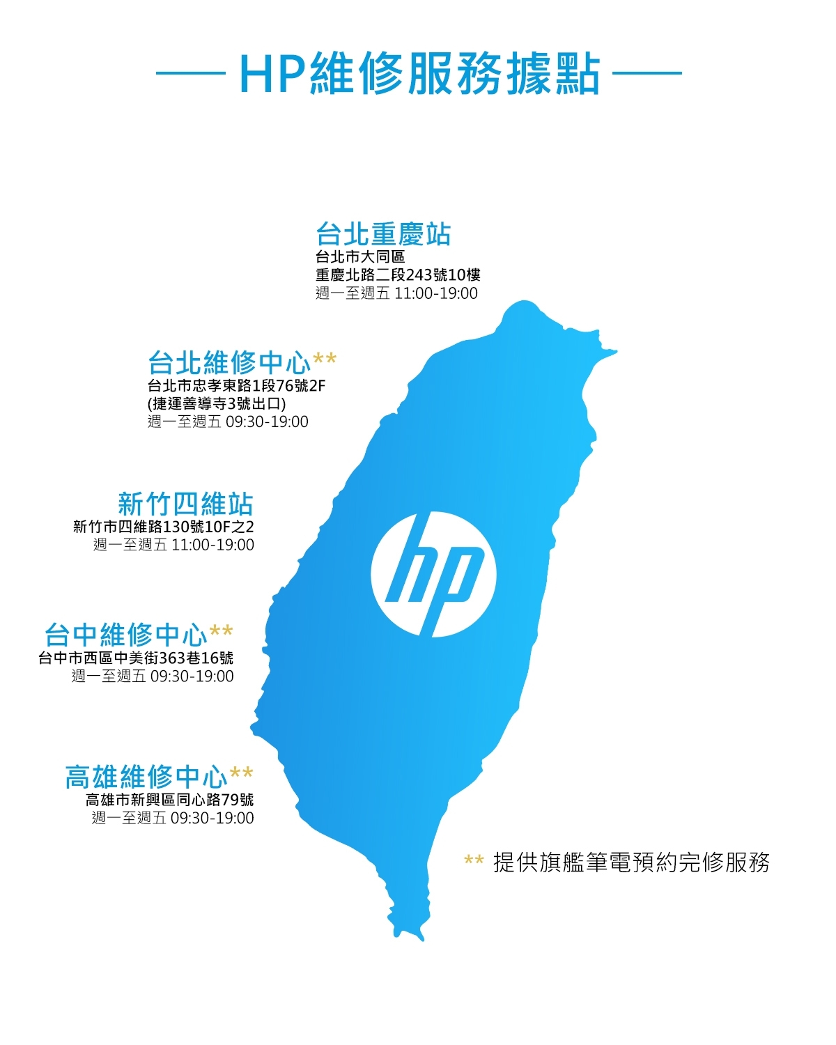 HP惠普 16-ac0018TU - 詳情21