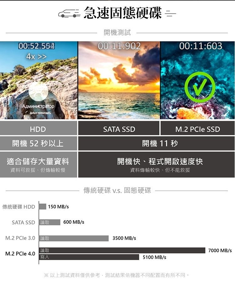 ASUS華碩 NUC i3 - 詳情9