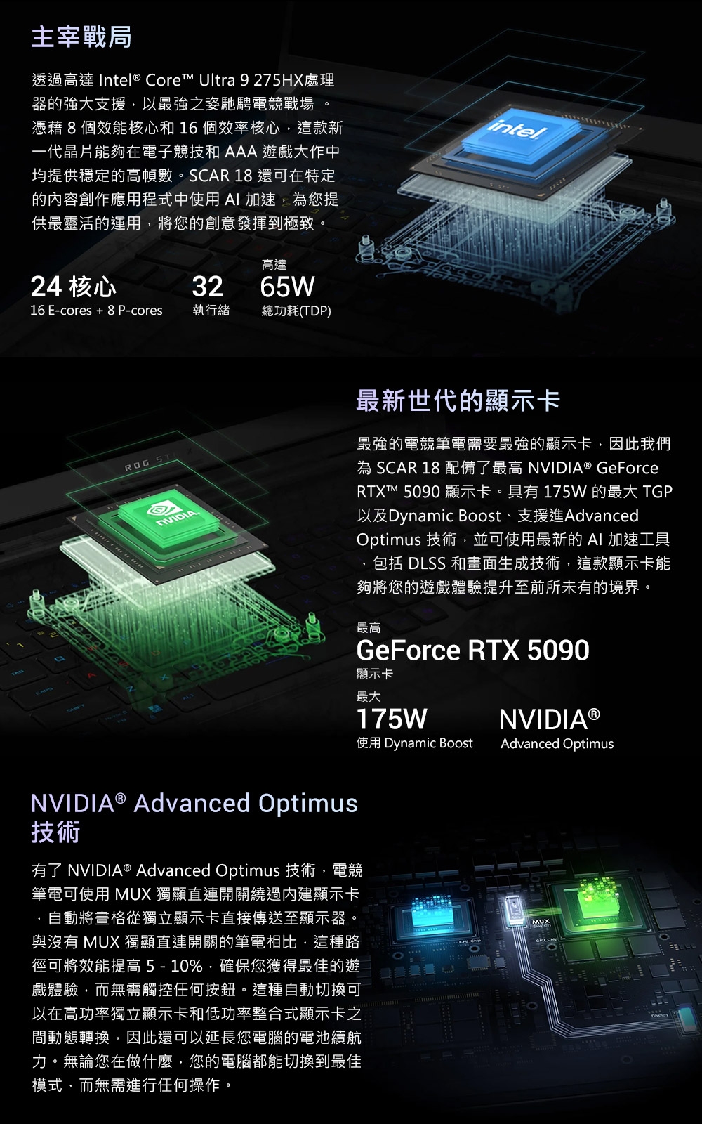 ASUS華碩 G835LW - 詳情23