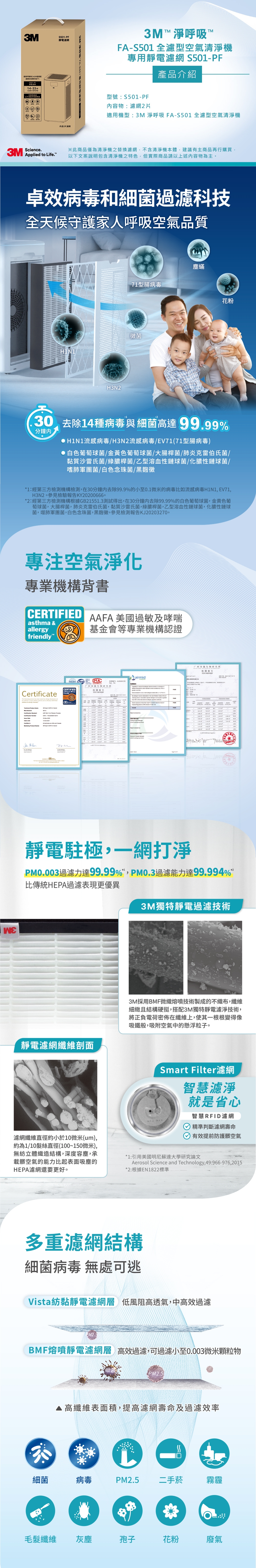 3M FA-S501 - 詳情1