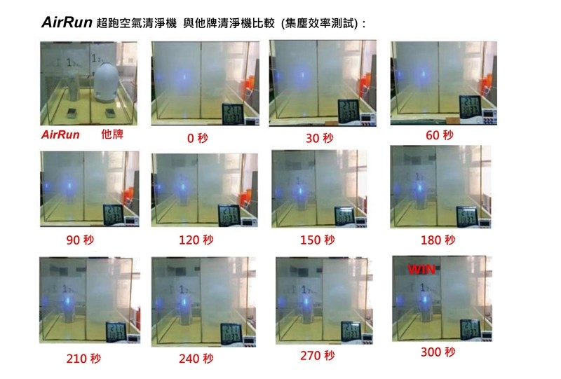 AirRun PA051 - 詳情8