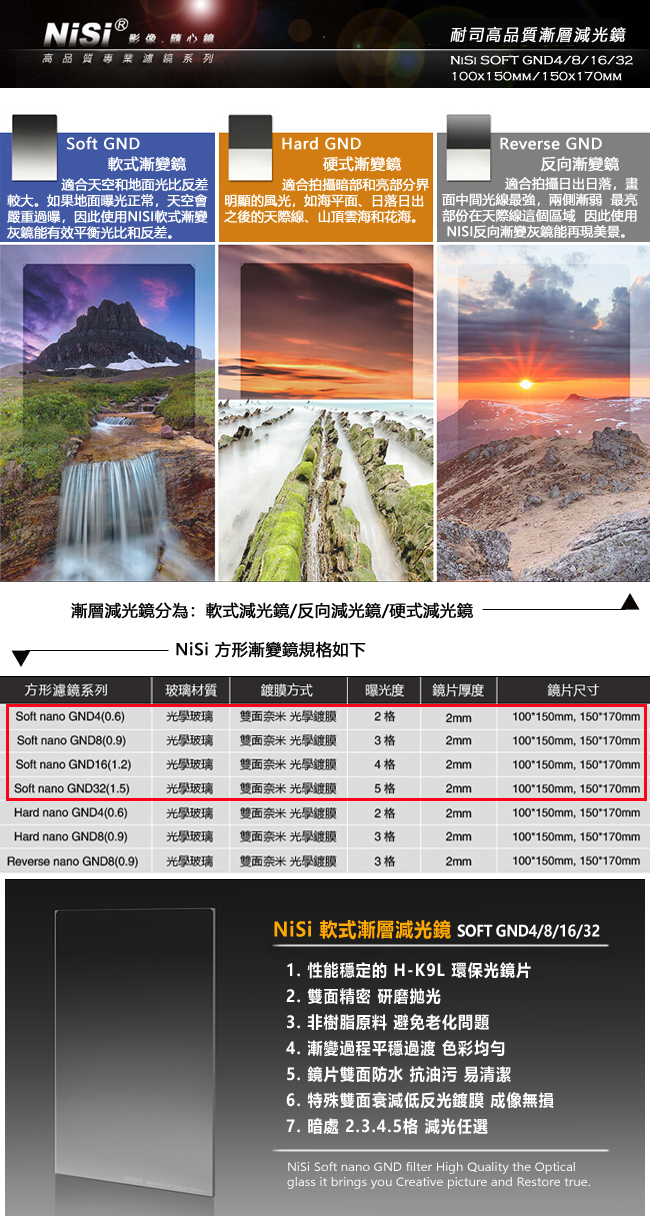 NISI耐司 Soft GND - 詳情2