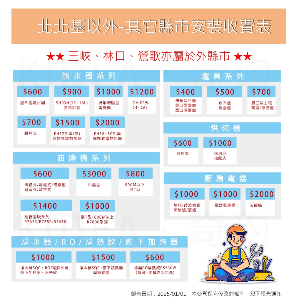 SAKURA櫻花牌 E-3621 - 詳情4