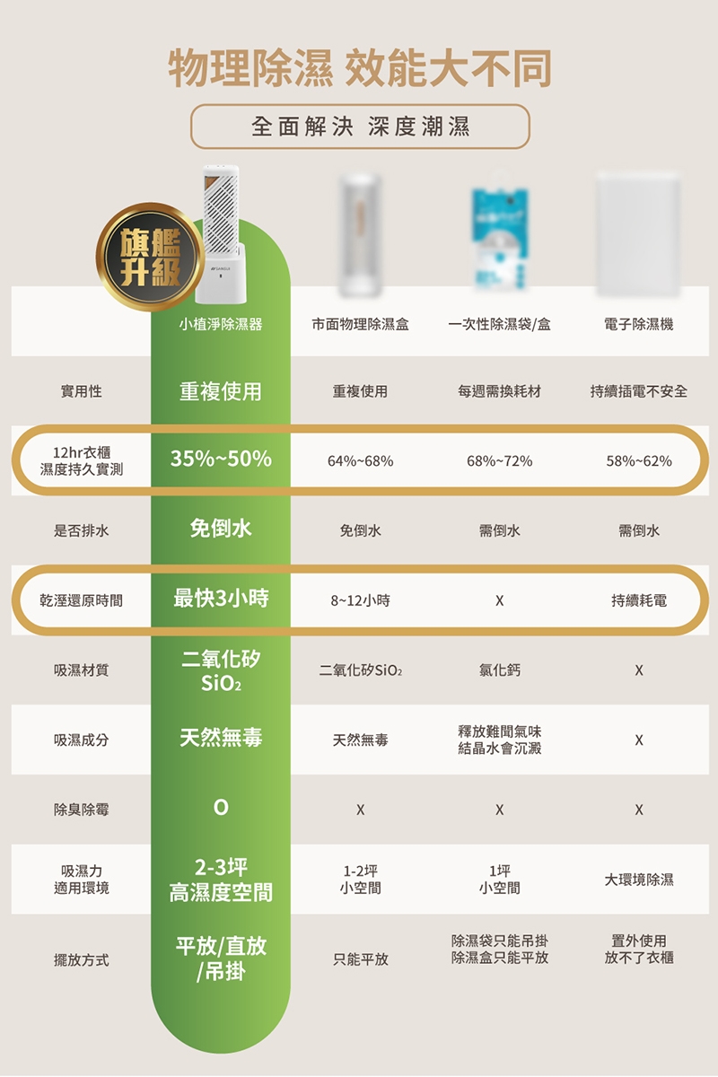 SANSUI山水 GRA360 - 詳情22