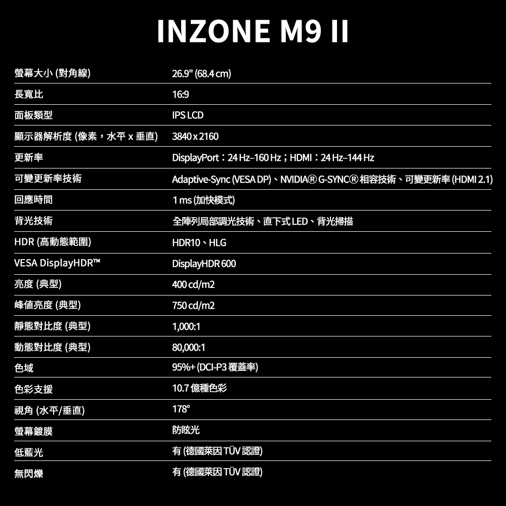 SONY索尼 M9 II - 詳情12