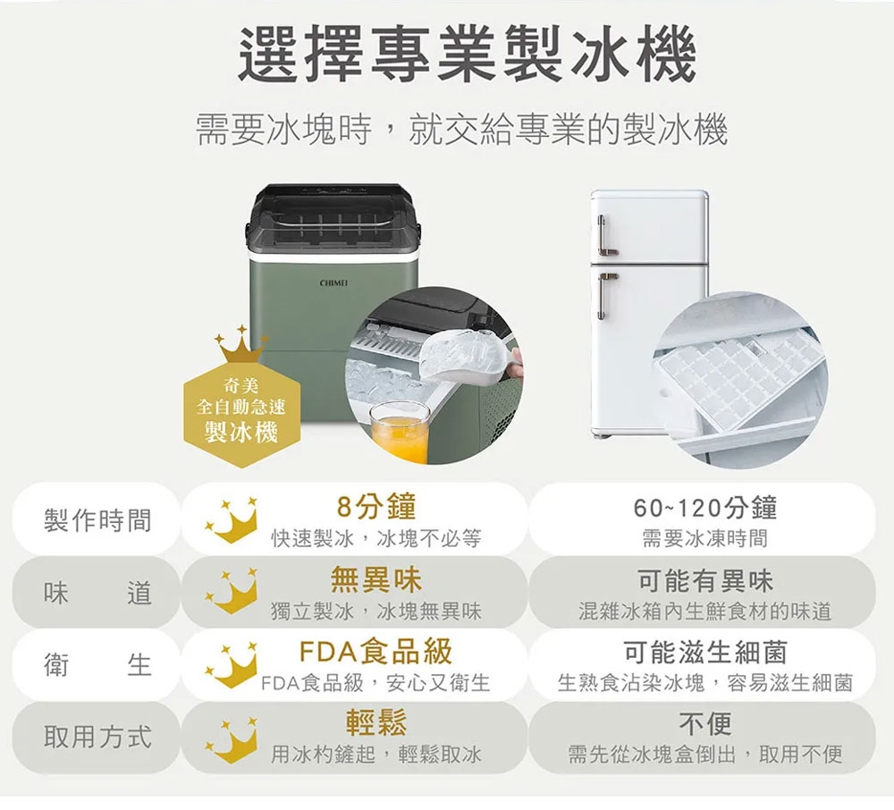 CHIMEI奇美 IM-13A0BC - 詳情7