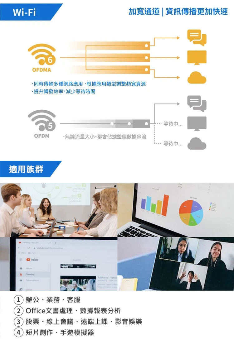 ASUS華碩 B1502CVA - 詳情6