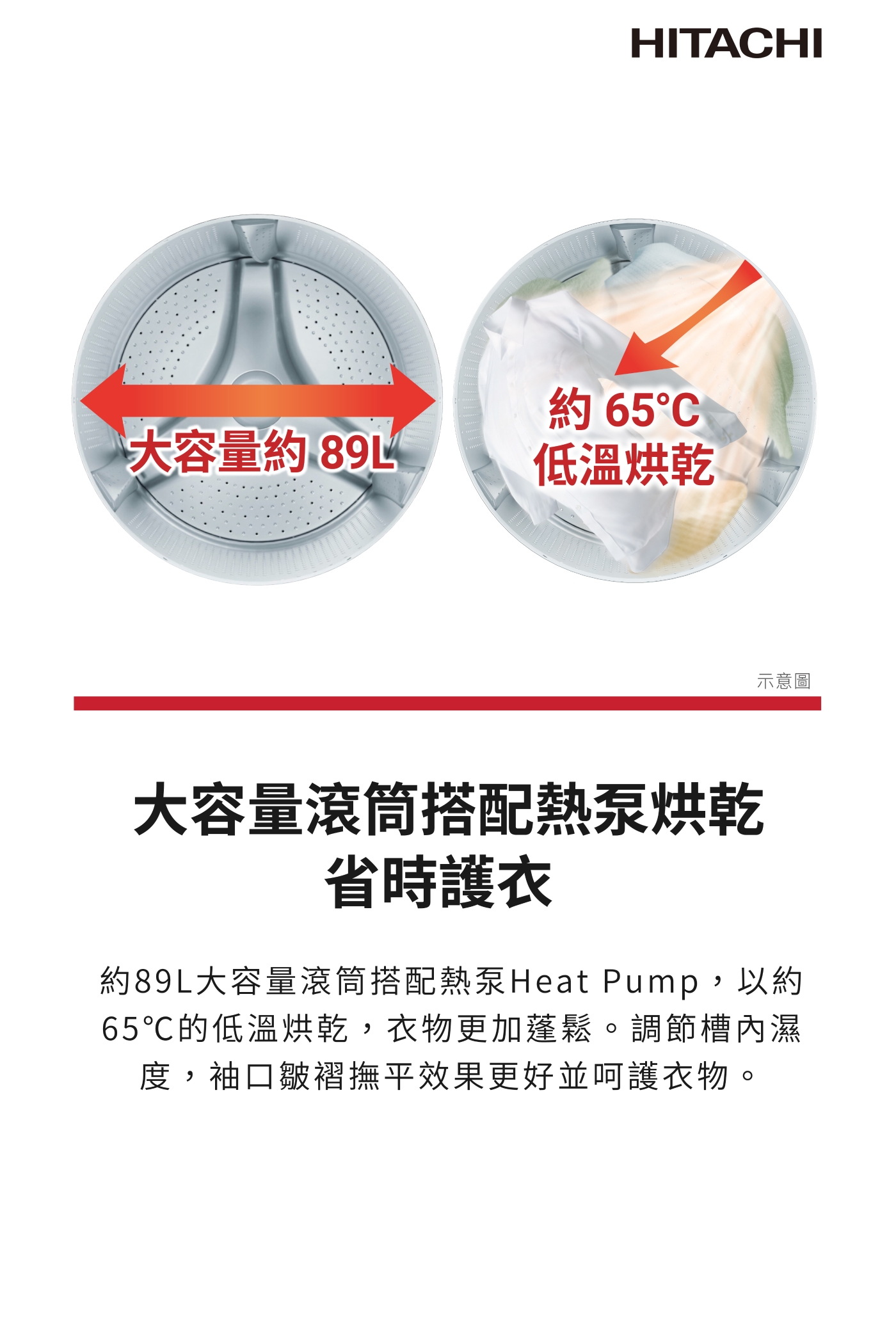 HITACHI日立 BD-SX150JJ - 詳情13