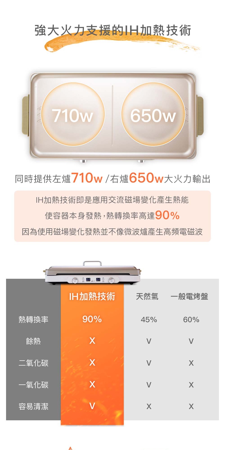 Giaretti珈樂堤義大利 GT-IP08 - 詳情22