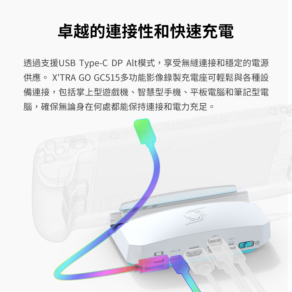 AverMedia圓剛 GC515 - 詳情10