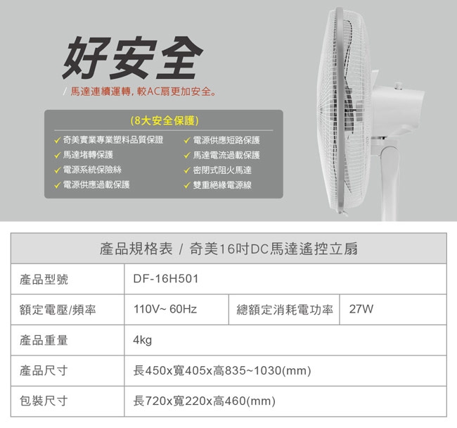 CHIMEI奇美 DF-16H501 - 詳情5