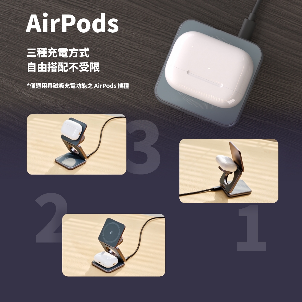 ADAM亞果元素 Mag 3 - 詳情12