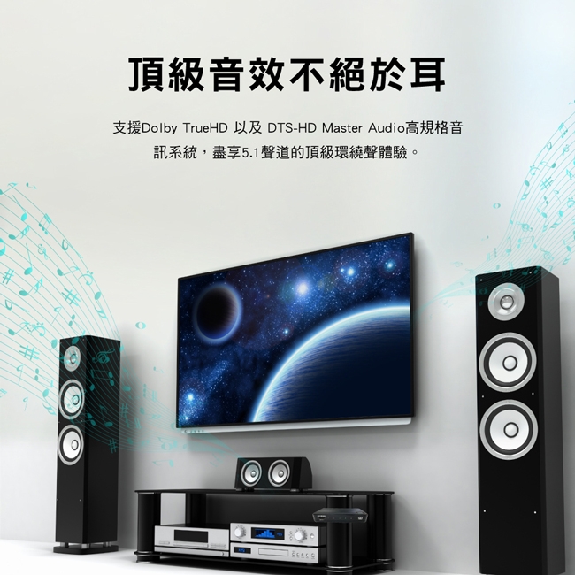 PX大通 HD2-410ARC - 詳情14