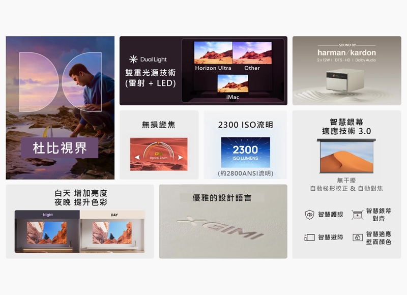 XGIMI極米 Horizon Ultra - 詳情14