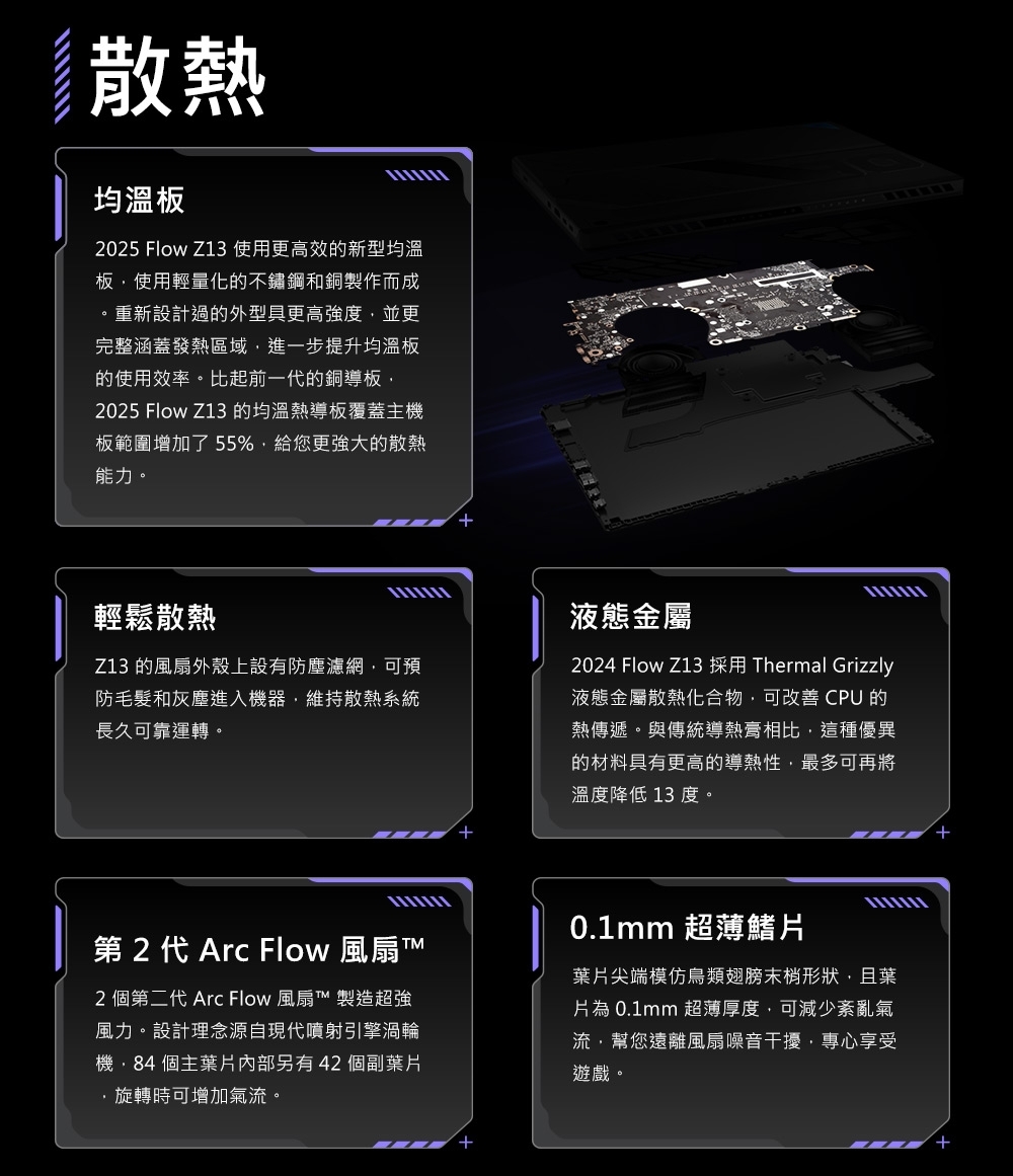 ASUS華碩 GZ302EA - 詳情20