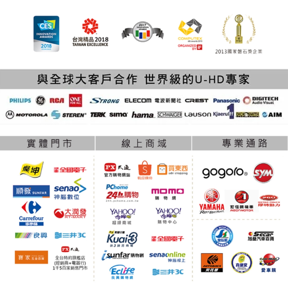 PX大通 WTR-5500 - 詳情16