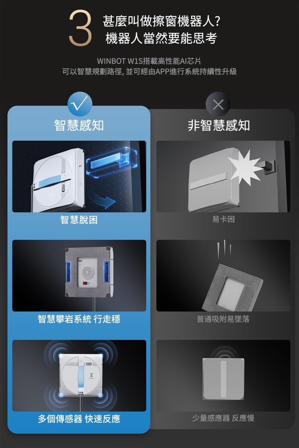 ECOVACS WINBOT W1S - 詳情15