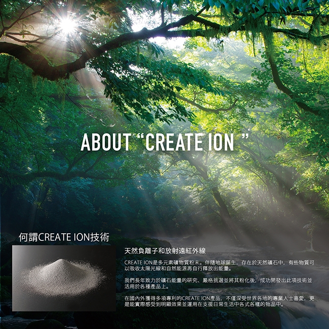 CREATE ION 翻轉風 - 詳情12